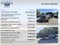 2026 Ford F-550SD 10FT DUMP Commercial