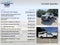 2026 Ford F-550SD 11FT CRANE BODY Commercial
