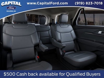 2027 Ford Explorer Active