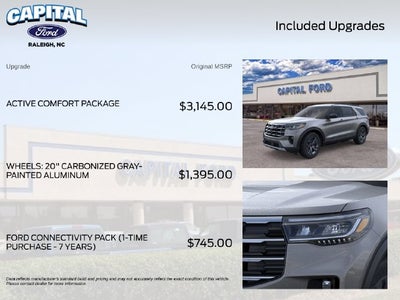 2026 Ford Explorer Active