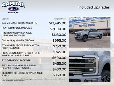 2026 Ford F-250SD Platinum
