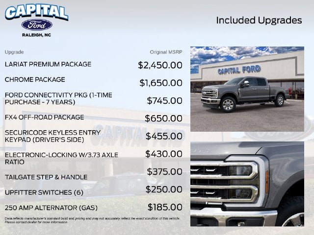 2027 Ford F-250SD Lariat